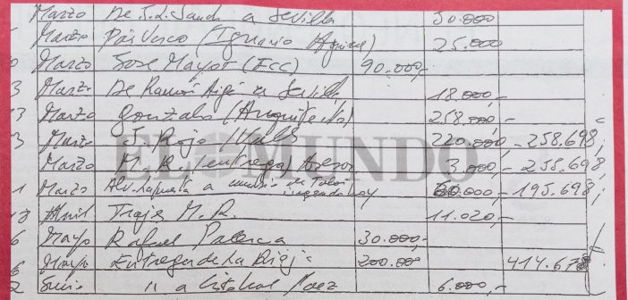 Entrega de 200.000 euros de sede del PP de La Rioja