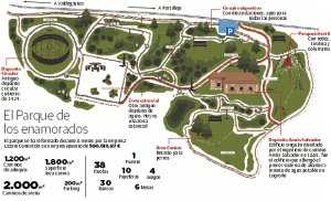 Parque de los enamorados, PR+