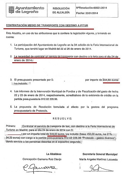Resolución de alcaldía. Contratación de medio de transporte con destino FITUR
