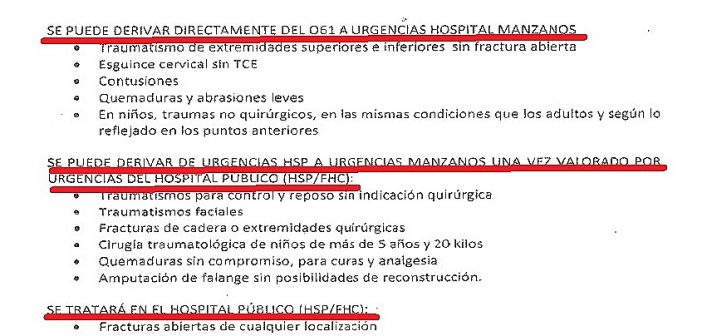 Documento aportado por el PR+