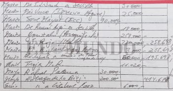 Apunte de la anotación en los papeles de Bárcenas de la entrega de 200.000 euros procedentes de la Sede del PP de La Rioja