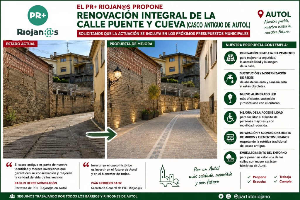 20260629_Autol_proyecto