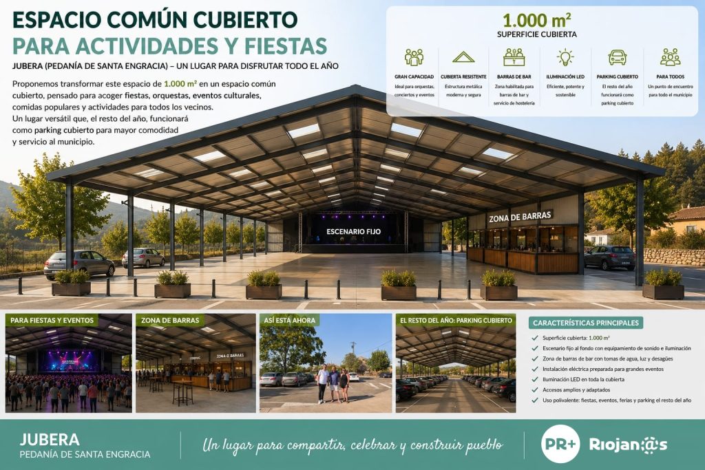 20260803_JuberaProyecto